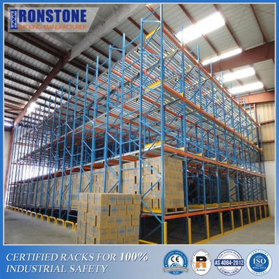 Carton Flow Rack